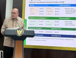 BKPM Catat Investasi Semester I Serap Hampir 1,45 Juta Tenaga Kerja