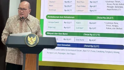 BKPM Catat Investasi Semester I Serap Hampir 1,45 Juta Tenaga Kerja
