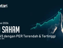 Daftar Saham PER Terendah & Tertinggi LQ45 (20 Juli 2026): DEWA dan BRPT Jadi Sorotan