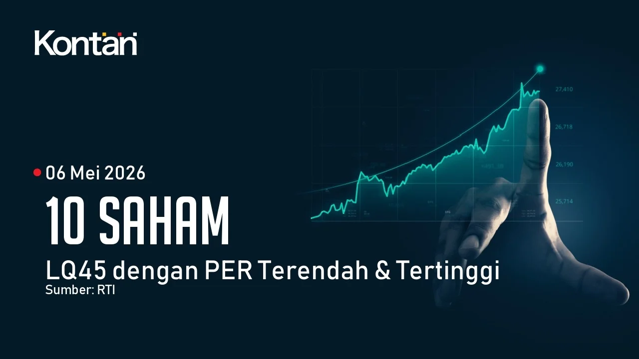Daftar Saham PER Terendah & Tertinggi LQ45 (20 Juli 2026): DEWA dan BRPT Jadi Sorotan