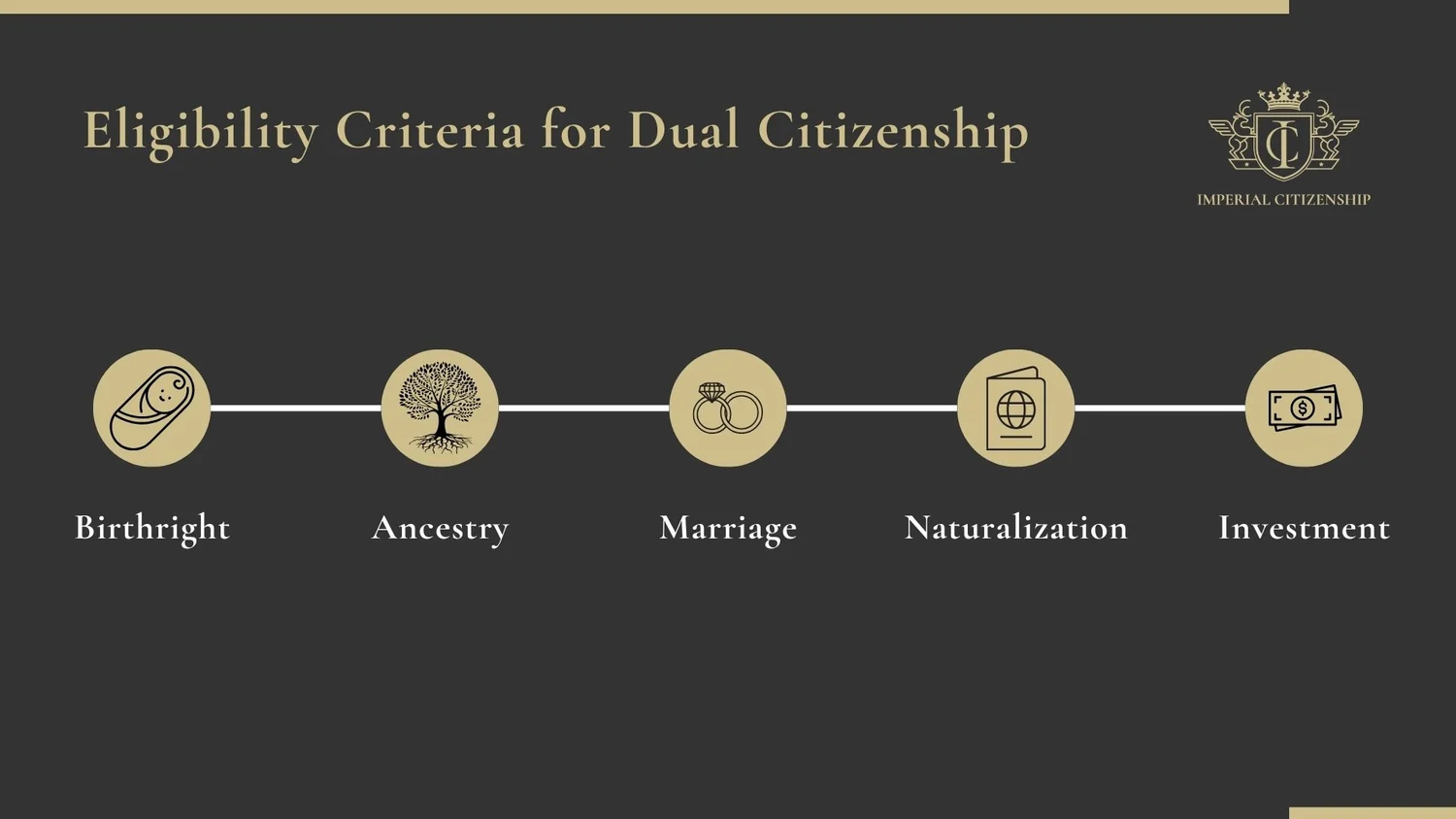 Dual Citizenship Diusulkan: Peluang Emas atau Ancaman Baru?