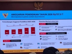 Hoaks atau Fakta? Klaim MK Larang Anggaran Pendidikan untuk MBG Beredar Jelang Putusan