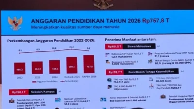 Hoaks atau Fakta? Klaim MK Larang Anggaran Pendidikan untuk MBG Beredar Jelang Putusan