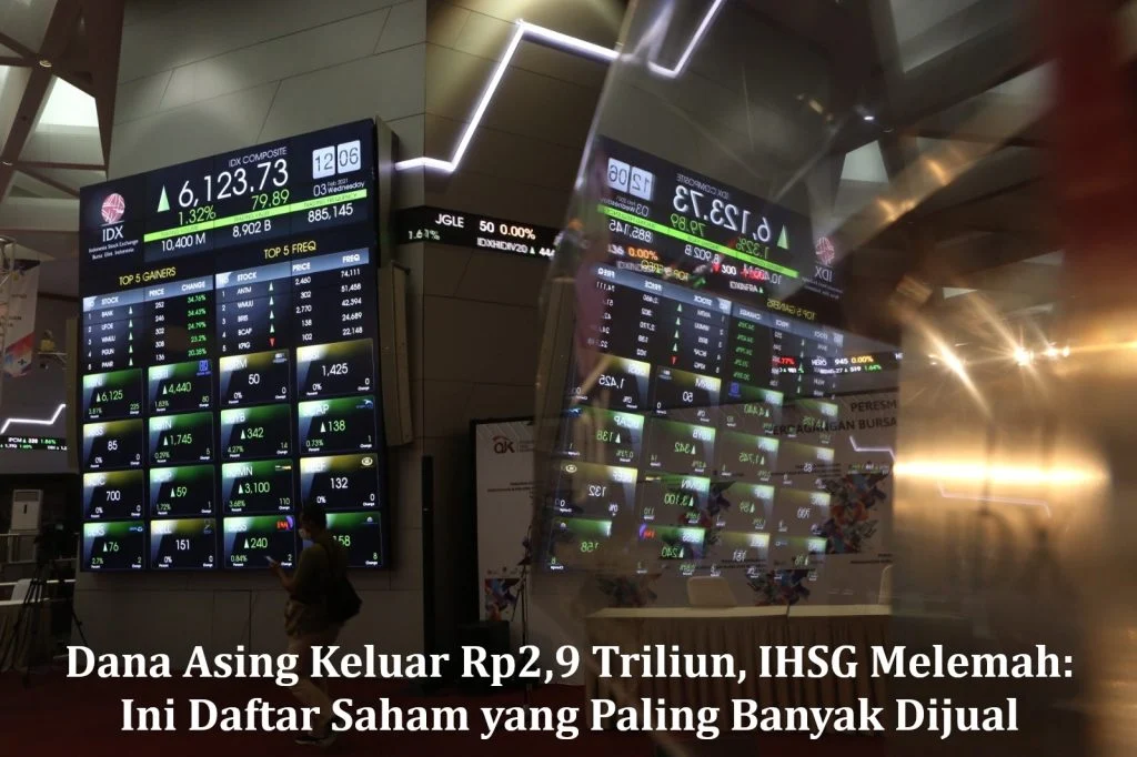 IHSG Reli 9 Hari Beruntun, ANTM Jadi Buruan Asing, ASII Paling Banyak Dijual Kemarin
