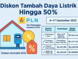 Insentif Mobil Listrik 2026: Harga Lebih Terjangkau Mulai Juni – PLN Dukung dengan Diskon Tambah Daya 50%
