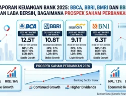 Jelang RDG BI Juli 2026, Pasar Keuangan Diprediksi Stabil? Ini Rekomendasi Saham BBCA, BBRI, BMRI, BBNI