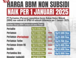 Kenaikan Harga BBM Non-Subsidi Picu Lonjakan Konsumsi Biosolar dan Pertalite, Nelayan Minta Kuota Subsidi Tetap Aman