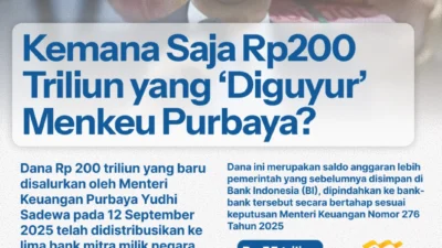 Menkeu Purbaya Bantah Langgar Aturan saat Pindahkan Rp200 Triliun SAL ke Himbara: 'Ini Cash Management, Bukan Pakai Uang'