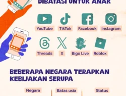 Pembatasan Media Sosial untuk Anak: CfDS UGM Peringatkan Risiko Hambatan Akses Informasi