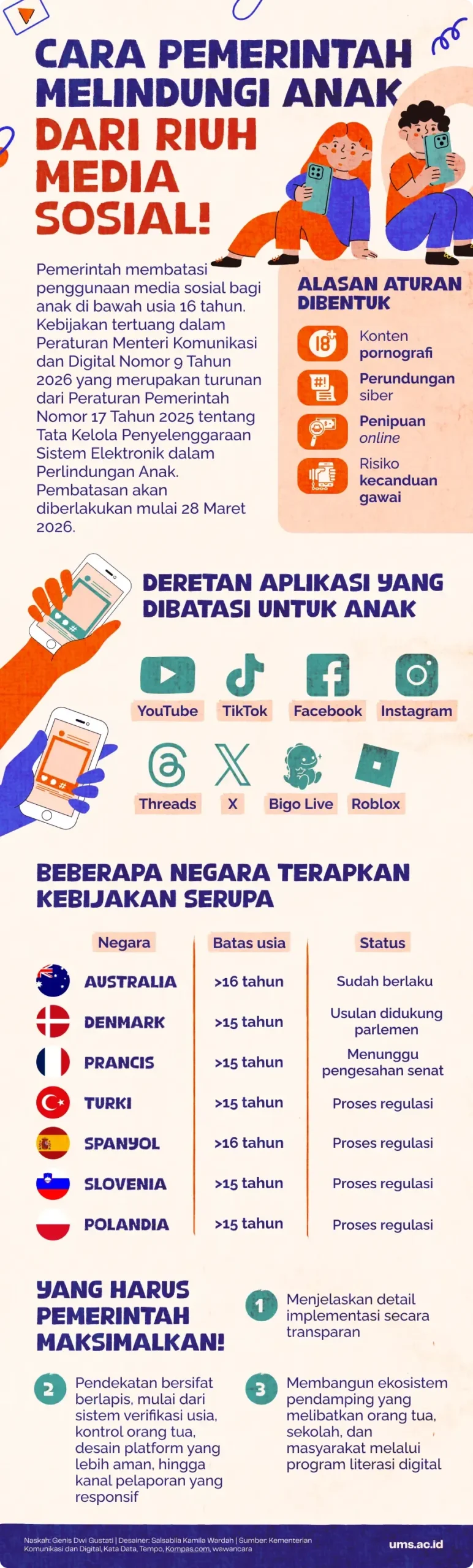 Pembatasan Media Sosial untuk Anak: CfDS UGM Peringatkan Risiko Hambatan Akses Informasi