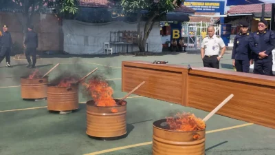 Ratusan Ponsel dan Senjata Tajam Dimusnahkan: Bukti Barang Ilegal Masih Masuk Lapas Pemuda Tangerang