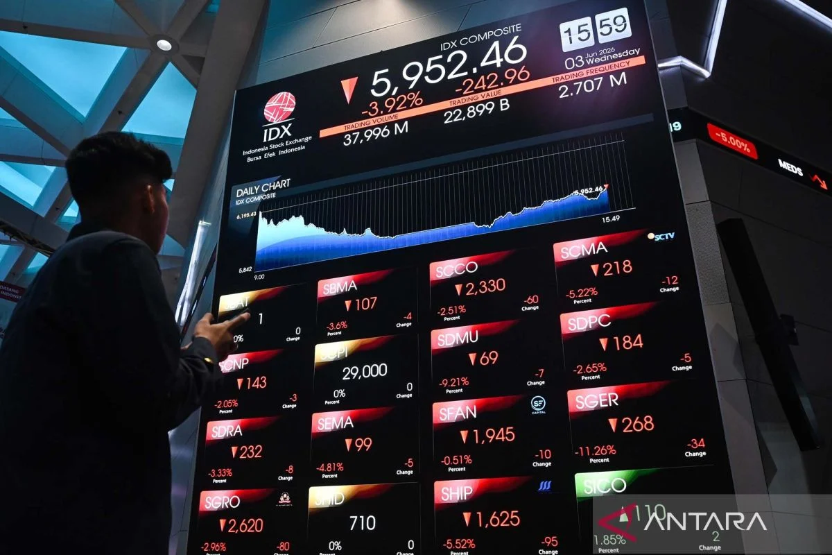 Baru 7 IPO hingga Juli 2026, BEI Optimistis Empat Emiten Segera Listing: Pasar Modal Menanti Gebrakan