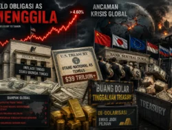 Departemen Keuangan AS di Tengah Utang 40 Triliun Dolar: Buyback Obligasi dan Tekanan Ekonomi Global