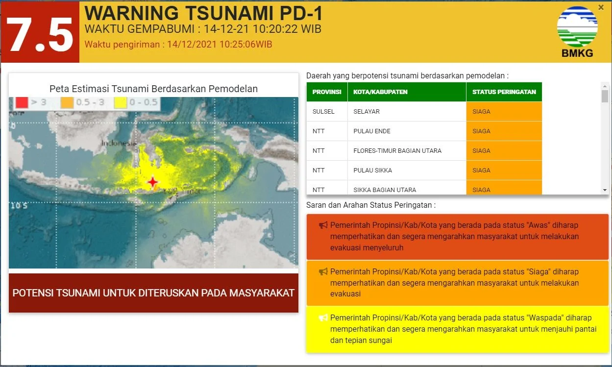 Gempa NTT Berpotensi Tsunami: BMKG Pastikan Peringatan Dini Cepat, Namun Butuh Puluhan Tahun untuk Gempa Besar Susulan
