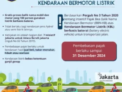 Pajak Kendaraan Listrik di Jakarta Segera Diberlakukan? Ini Kata Pramono dan Para Agen Pemegang Merek