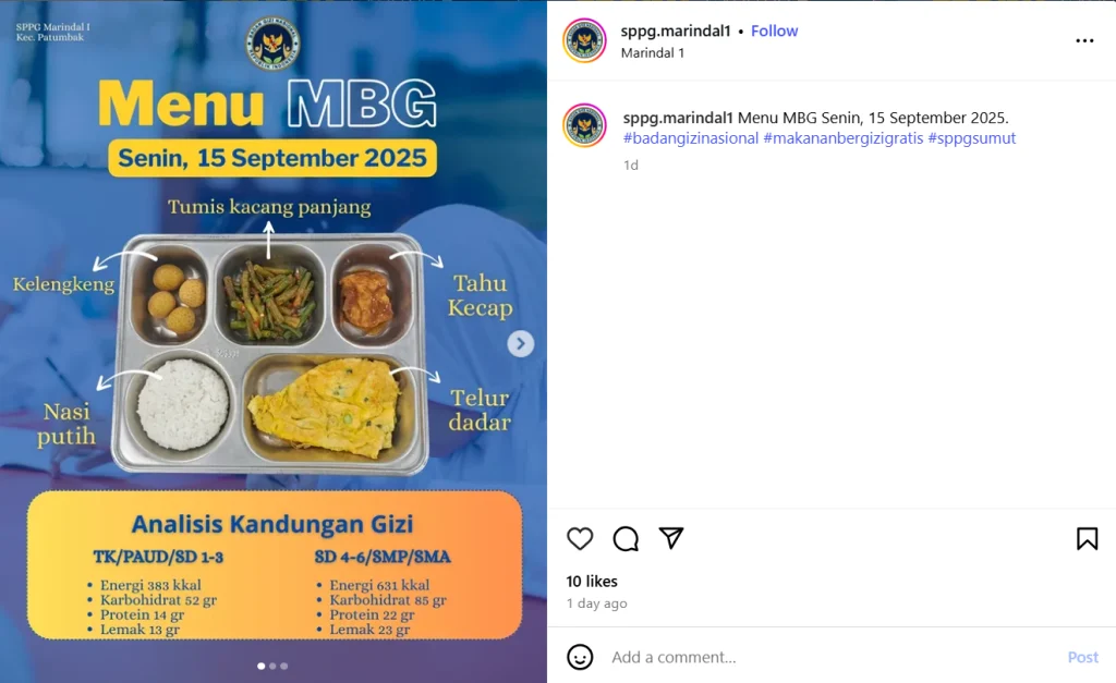 Radar MBG: Portal Baru BGN untuk Cek Menu Makan Bergizi Gratis, Orang Tua Kini Bisa Pantau Gizi Anak