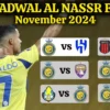 Al Nassr Tersandung: Jadwal Liga Champions Ditunda, Catatan Tak Terkalahkan di Liga Oman Pupus
