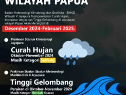 BMKG Prediksi Musim Hujan Mundur, Waspada Gelombang Tinggi dan Gempa Susulan