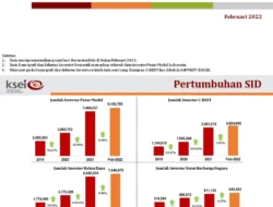 Dasco Gerak Cepat: Dari 1,2 Juta Satlinmas hingga Krisis Pasar Modal