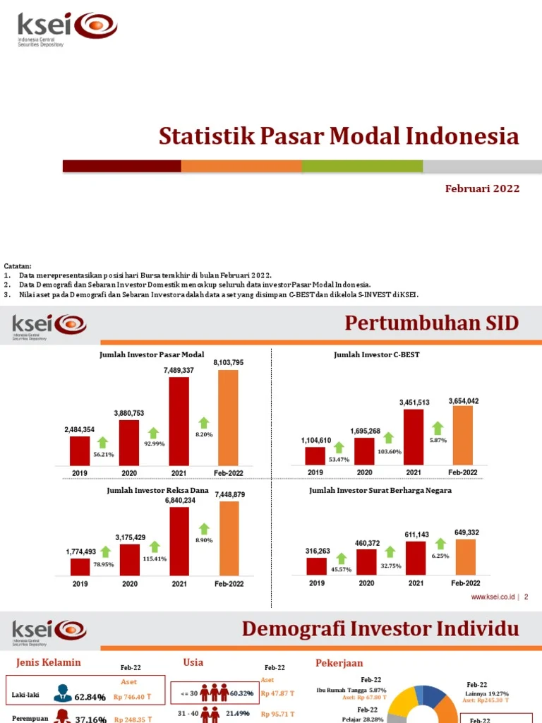 Dasco Gerak Cepat: Dari 1,2 Juta Satlinmas hingga Krisis Pasar Modal