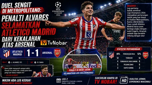 Duel Sengit di Metropolitano: Atlético Madrid vs Manchester United, Ujian Berat di Fase Grup Champions League
