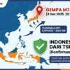 Gempa M7,0 Guncang Tibet, 18 Tewas; BMKG Pastikan Tak Berdampak Tsunami ke Indonesia