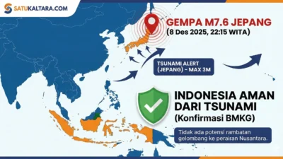 Gempa M7,0 Guncang Tibet, 18 Tewas; BMKG Pastikan Tak Berdampak Tsunami ke Indonesia