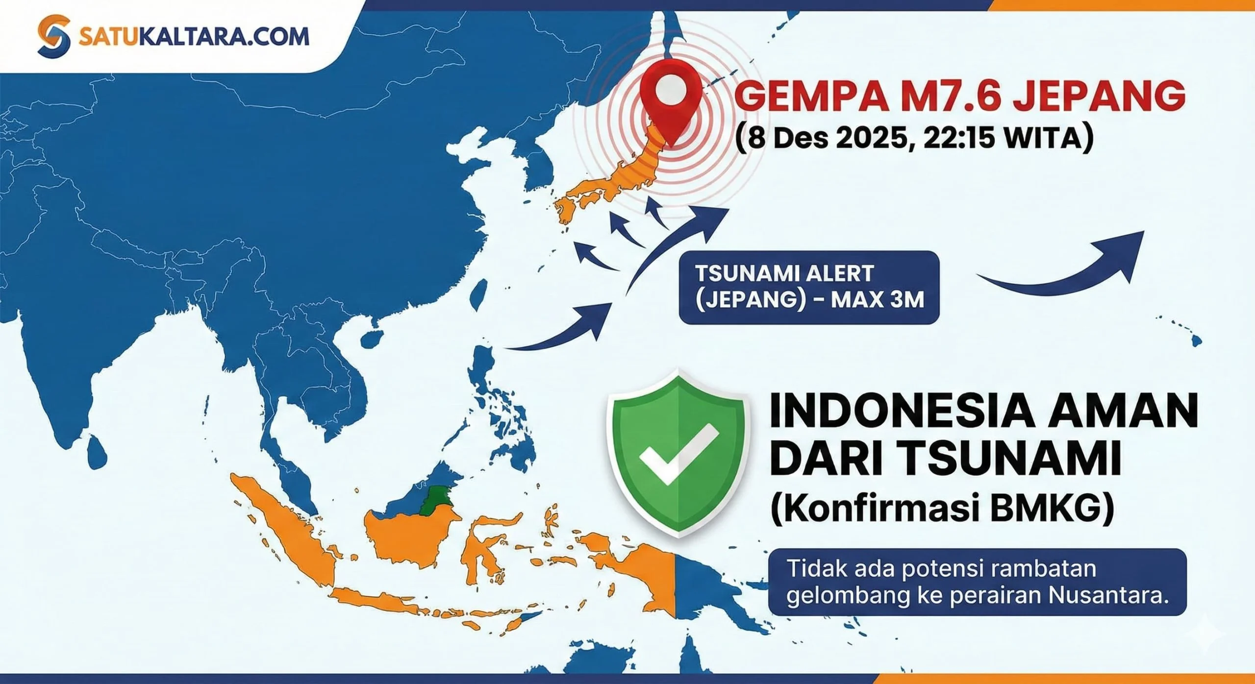 Gempa M7,0 Guncang Tibet, 18 Tewas; BMKG Pastikan Tak Berdampak Tsunami ke Indonesia