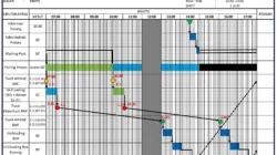 Gerhana Matahari Total 2027: Fenomena Langka 6 Menit 23 Detik yang Tak Terlihat dari Indonesia