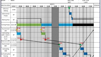 Gerhana Matahari Total 2027: Fenomena Langka 6 Menit 23 Detik yang Tak Terlihat dari Indonesia