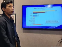 Gerindra Kuasai Survei Elektabilitas 2026, PDIP dan Golkar Terancam?