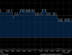 GOTO Saham Paling Aktif di Tengah Badai Net Sell Asing, Ada Manuver Morgan Stanley hingga Kisah Yudha Keling