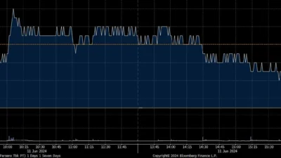 GOTO Saham Paling Aktif di Tengah Badai Net Sell Asing, Ada Manuver Morgan Stanley hingga Kisah Yudha Keling