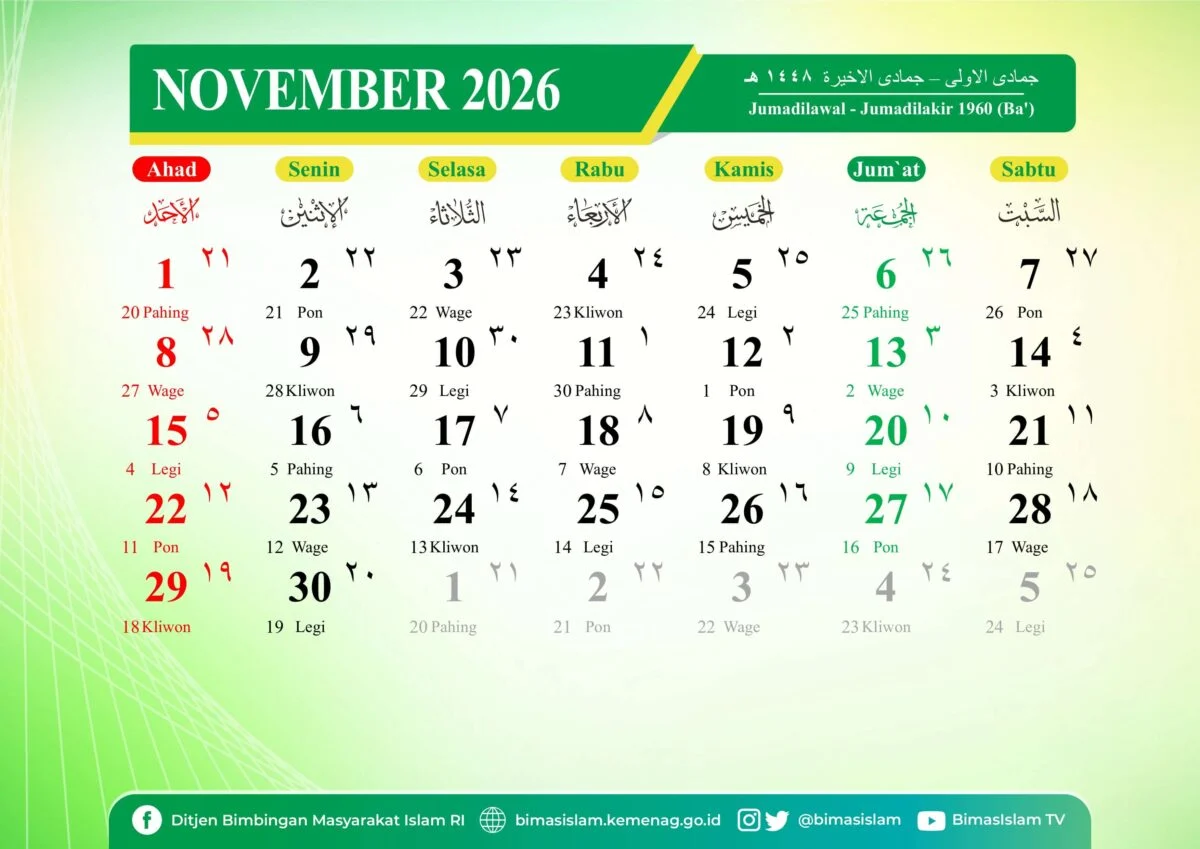 Harga Emas Antam 14 Oktober 2026 Stabil di Rp2,574 Juta, Sementara KPK Sita Emas Batangan dalam OTT BNPB