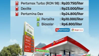 Harga Pertamax Tetap Rp15.950 per Liter, Simak Daftar Lengkap BBM Hari Ini 16 Oktober 2026