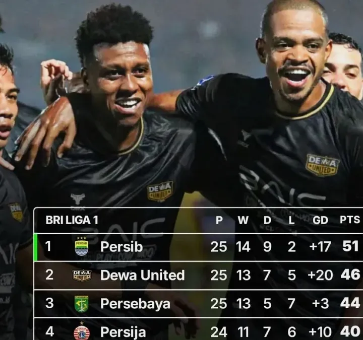 Hasil Liga 1: Drama Persijap vs Java United Berakhir Imbang, Persijap Terpuruk di Dasar Klasemen
