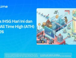 IHSG Menguat Ditopang BBCA, Pasar Masih Fluktuatif Menanti Level 6.000