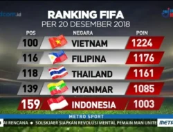 Indonesia Berpotensi Naik Peringkat di Ranking FIFA Usai Final ASEAN Cup 2026