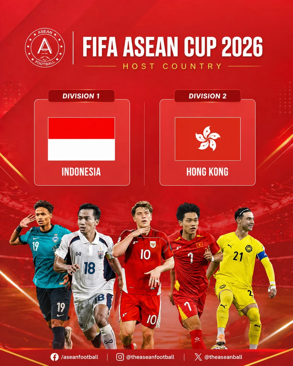 Indonesia vs Thailand: Pertarungan Sengit di Final FIFA ASEAN Cup 2026