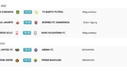 Jadwal Liga 1 dan Deretan Kompetisi Dunia: Catat Tanggal Pentingnya!