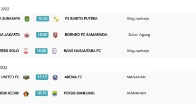 Jadwal Liga 1 dan Deretan Kompetisi Dunia: Catat Tanggal Pentingnya!
