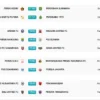 Jadwal Liga 1 Hari Ini: Deretan Laga Panas dan Duel Seru di Berbagai Kompetisi