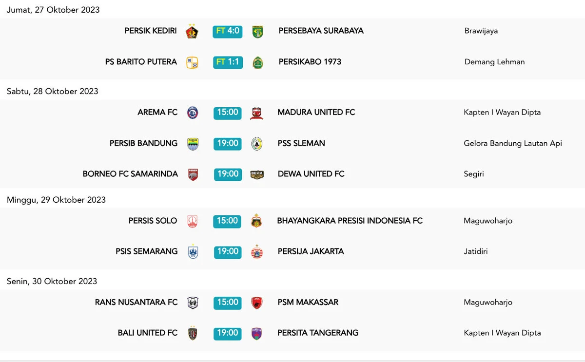 Jadwal Liga 1 Hari Ini: Deretan Laga Panas dan Duel Seru di Berbagai Kompetisi