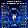Jadwal Liga Champions Memanas: Como Hancurkan MU, Verdonk Terpuruk, Betis Sempurna