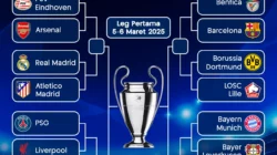 Jadwal Liga Champions Memanas: Como Hancurkan MU, Verdonk Terpuruk, Betis Sempurna