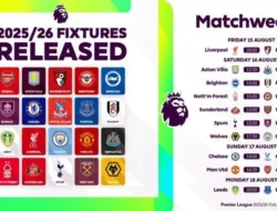 Jadwal Liga Inggris Pekan Ini: Derby Sengit dan Pertarungan Papan Atas