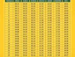 Jadwal Magrib 11 Oktober 2026 di Jawa Timur dan Palembang, Lengkap dengan Niat Sholat serta Duel Persib vs Dewa United