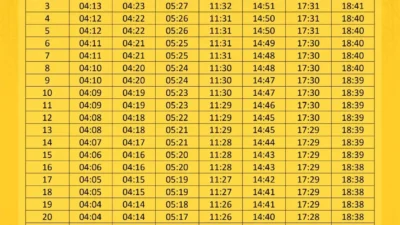Jadwal Magrib 11 Oktober 2026 di Jawa Timur dan Palembang, Lengkap dengan Niat Sholat serta Duel Persib vs Dewa United