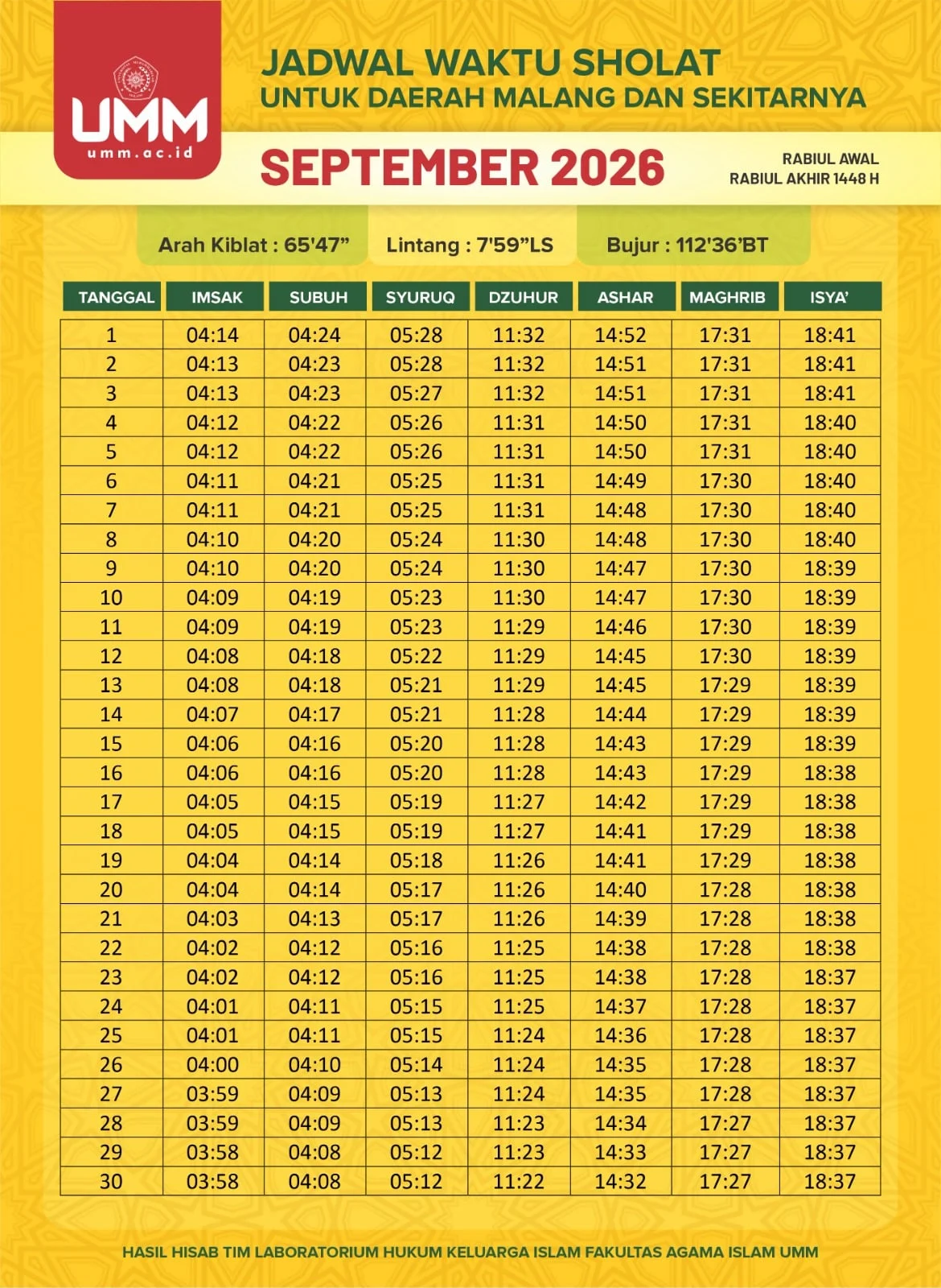 Jadwal Magrib 11 Oktober 2026 di Jawa Timur dan Palembang, Lengkap dengan Niat Sholat serta Duel Persib vs Dewa United