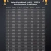 Jadwal Magrib Surabaya Hari Ini: Panduan Lengkap Ibadah Lima Waktu